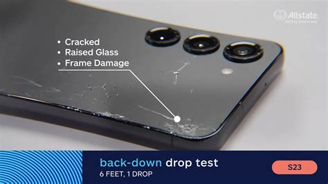 drop test on smartphones with cheap glass|galaxy s23 drop testing.